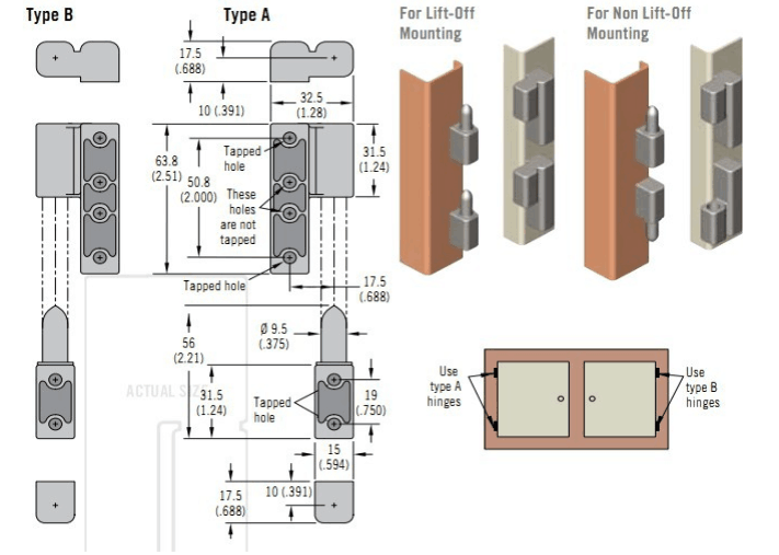 Bisagras desmontables para armario, armario, puerta, muebles, Antrader