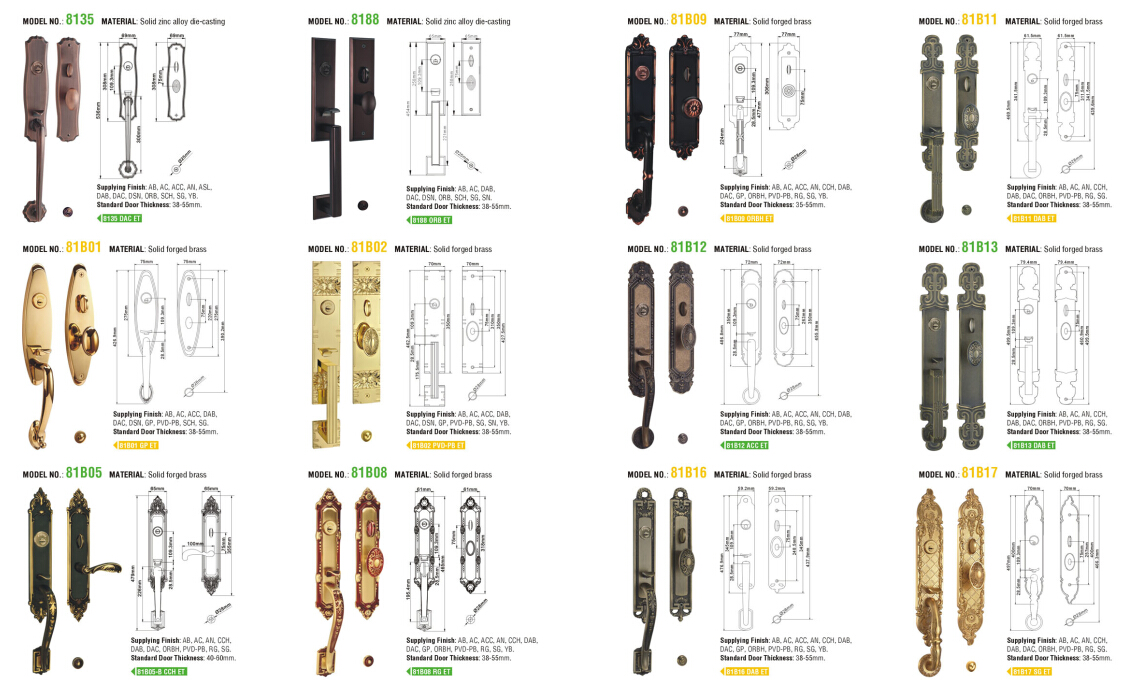 Venta al por mayor Cerradura de puerta con manija de entrada de